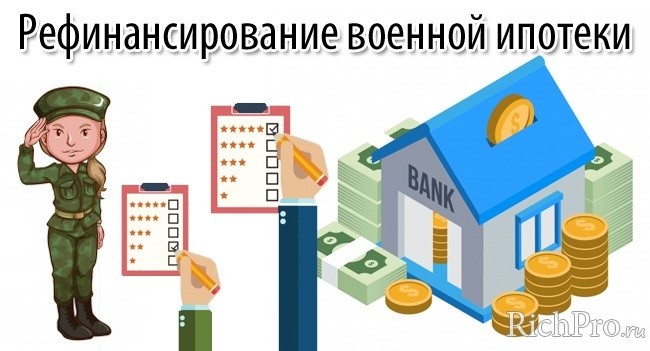 Что такое рефинансирование ипотеки и как это сделать + лучшие предложения банков 2023 года